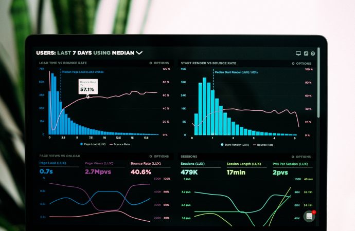 Why Understanding Data Science Is Essential For Career Growth In The Future