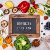 Flu-Proof Your Body: Top Immune-Boosting Habits for Winter