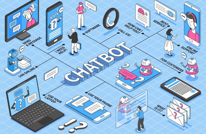 Chatbot Boom: Embracing the Abundant Era of AI Conversational Assistants