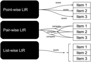 Reinforcement ⁠ Learning