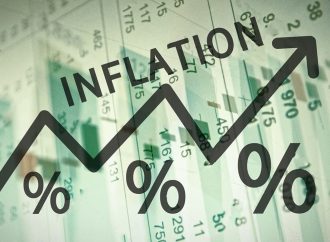 July 2023 US Inflation Rate Holds Steady at 3%