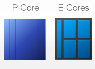 Intel E-Cores and P-Cores: A Deep Dive into Alder Lake CPU Architecture