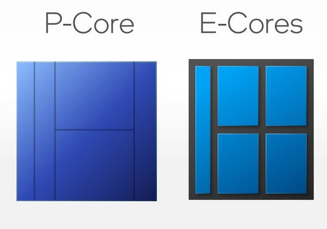 Intel E-Cores and P-Cores: A Deep Dive into Alder Lake CPU Architecture