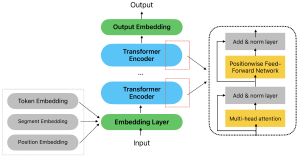 AI Chatbot