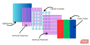 LCD vs. ePaper