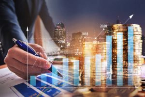 Real Estate Investment