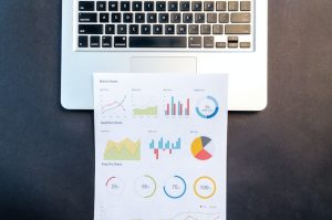  Investment Complexity Simplicity