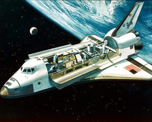 Private Sector Space Race