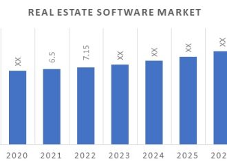 Tomorrow’s Realty: Anticipating 2030s Real Estate Trends