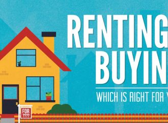 Home Choices Unveiled: Pros and Cons of Renting vs. Buying