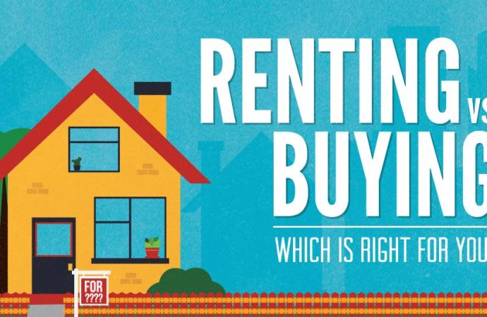 Home Choices Unveiled: Pros and Cons of Renting vs. Buying