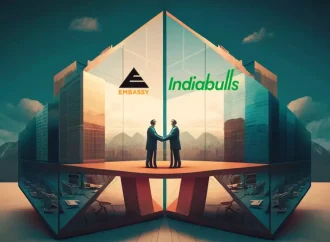 Indiabulls Real Estate Share Price: Live Updates for Today