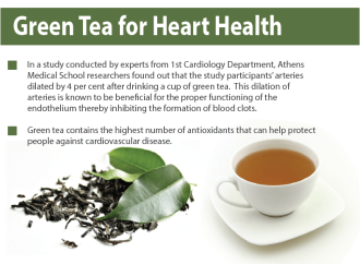 Tea and Your Heart: Brewing a Recipe for Cardiovascular Health