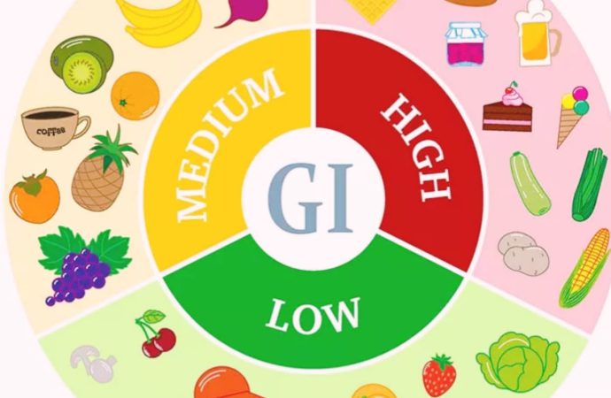 Counting Carbs for Control: The Key to Diabetes Management