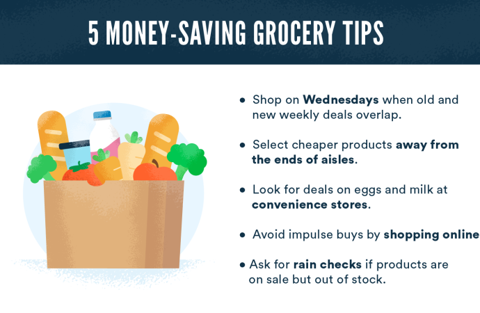 Expiration Dates and Quality: Why These 10 Walmart Food Items May Disappoint