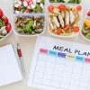 Track Progress and Adapt Meal Plans for Sustainable Fitness