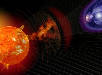 Solar Flares Through Time: Historical Impacts and Comparisons with Recent Events