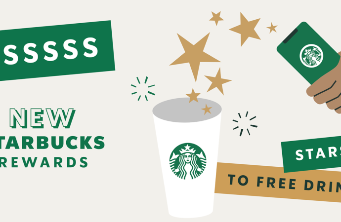 Weekend Delights: Maximizing Starbucks’ Loyalty Program for Exclusive Treats