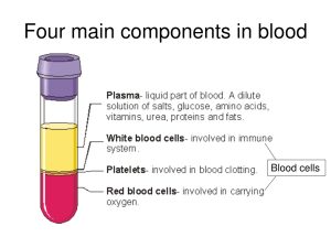 Transfusions