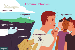 different types of phobia