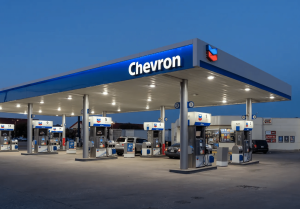 Chevron investor sentiment