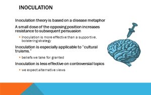 Inoculation Theory Strength