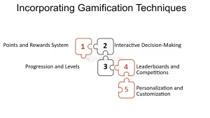 Understanding Gamification Increase Engagement