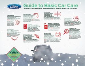 Seasonal Car Maintenance Guide