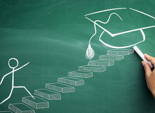 7 Future Focused Trends in Higher Education 2024: Embracing Change for Success