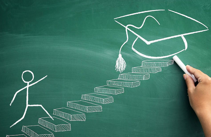 7 Future Focused Trends in Higher Education 2024: Embracing Change for Success