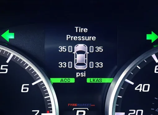 Best Tire Pressure Monitoring Systems: Your Roadmap to 2024’s Top Picks