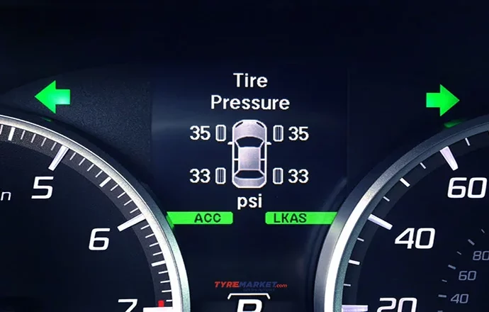 Best Tire Pressure Monitoring Systems: Your Roadmap to 2024’s Top Picks