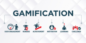 Gamification in Education