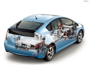 Benefits of Electric Auto Parts