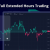 Webull’s $7bn Spac Listing Deal: Madness Persists in Market Trends