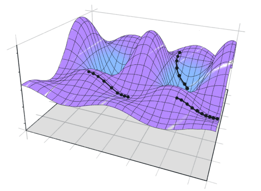 The Quantum Universe: Insights from Field Theory