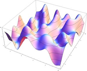 Quantum Field Theory and Particle Physics