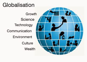 The Impact of Globalization on Local Economies