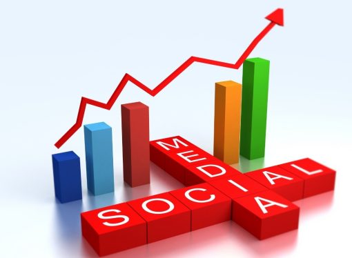 Social Media Sales Boost: A Comprehensive Guide