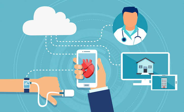 Future of Home Healthcare: Tech-Driven, Personalized Care