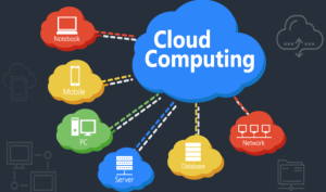 The Impact of Cloud Computing on Business Scalability