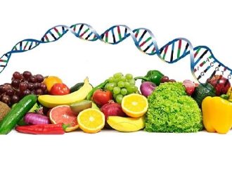 Personalized Nutrition: Integrating Genomics & Diet