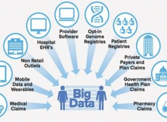 The Role of Big Data in Public Health Surveillance