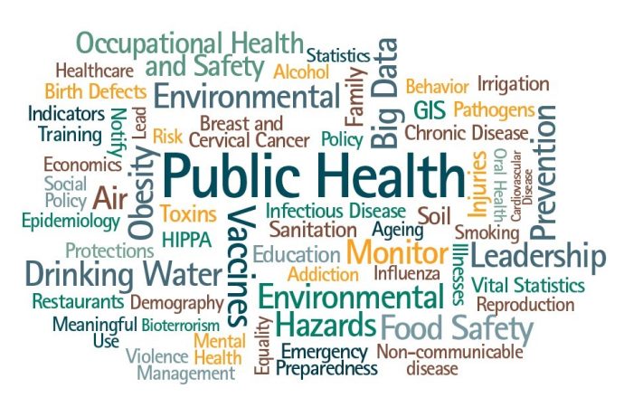 Top Trends in Public Health for 2024