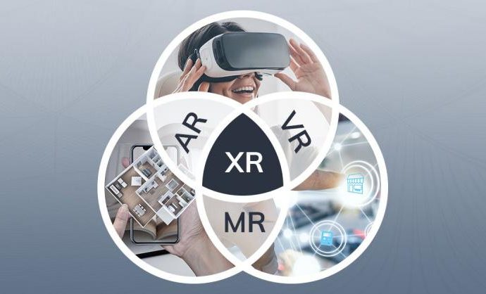 How XR Is Revolutionizing Remote and Global Training