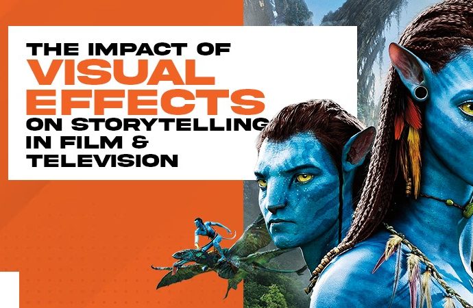 Impact of Visual Effects on Storytelling in Film & Television