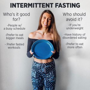 Intermittent Fasting