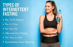 Intermittent Fasting