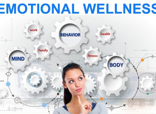 Emotional Wellness Tech: Track and Tame Your Feelings