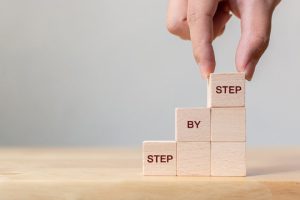 Master Your Time: Best Productivity Tools for 2025